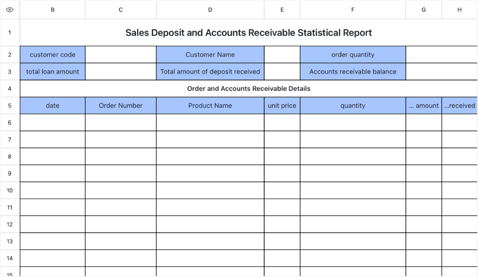 Sales Deposit and Accounts Receivable Statistical Report